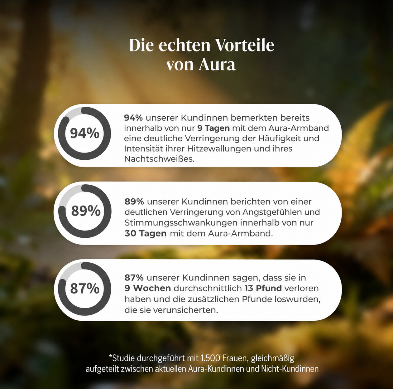 Aura Armreif | Ein tägliches Wohlfühl-Ritual für die Wechseljahre