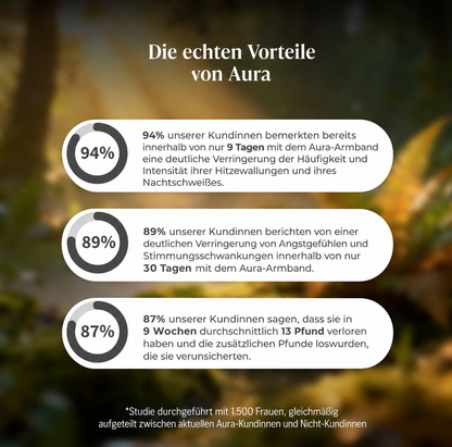 Aura Armreif | Ein tägliches Wohlfühl-Ritual für die Wechseljahre